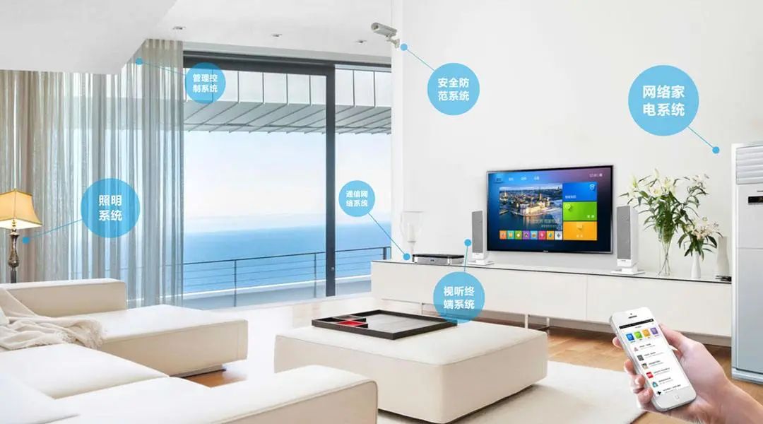 智能家居给生活带来了很大的便利